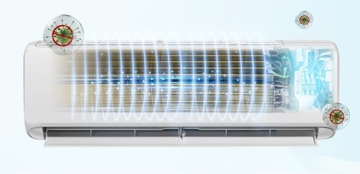 Tính năng X-Fan trên điều hòa Gree giúp giữ vệ sinh dàn lạnh