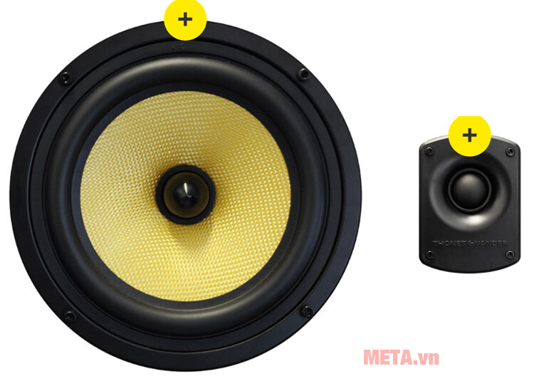 Loa bluetooth Thonet 