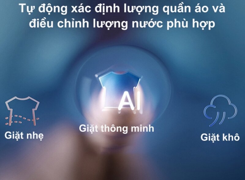 Máy giặt sấy Xiaomi Mijia MJ104