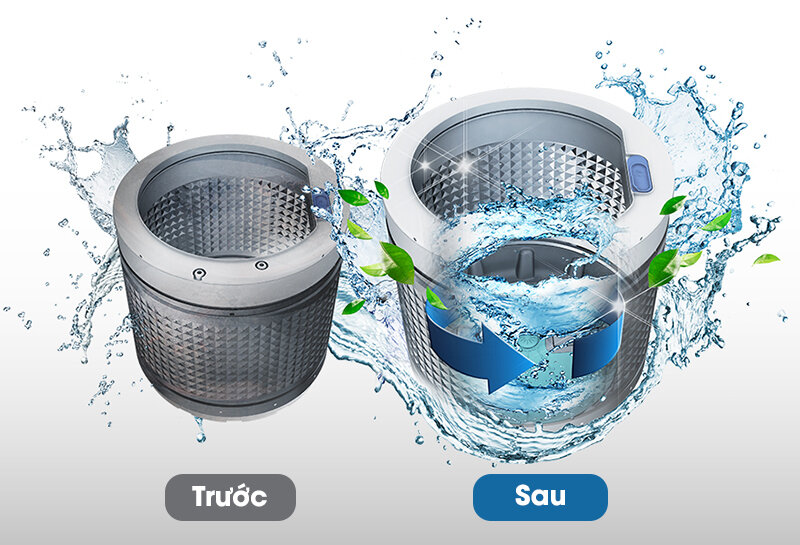 Samsung galaxy Samsung galaxy