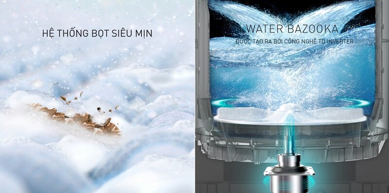 Máy giặt Panasonic Inverter 11,5 Kg NA-FD115W3BV công nghệ giặt