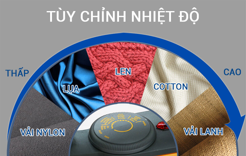 Bàn ủi khô Philips HD1172 Bàn ủi khô Philips HD1172