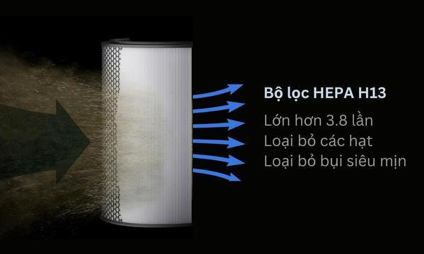 Máy lọc không khí Dyson Purifier Big + Quiet Formaldehyde BP03 BNK/DBU Bộ lọc HEPA H13
