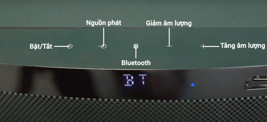 Bảng điều khiển của dàn loa Sony HT-S700RF/CSP1 Bảng điều khiển của dàn loa Sony HT-S700RF/CSP1