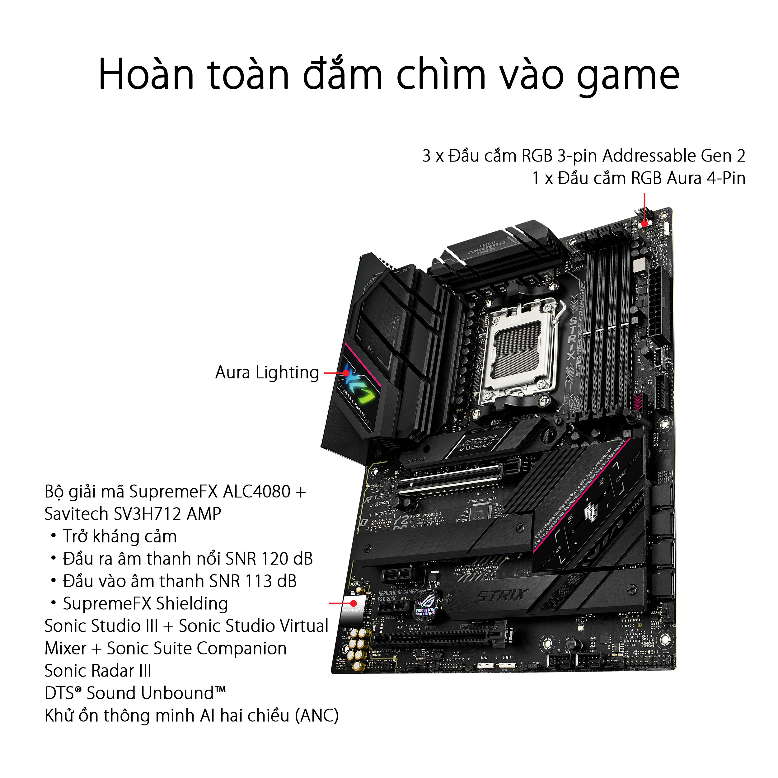 Mainboard ASUS ROG B650E-F GAMING WIFI