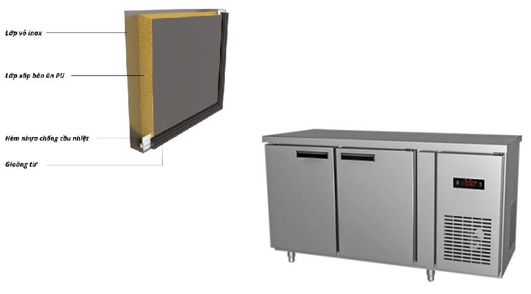 Bàn đông 2 cánh BDQ-2MI1575