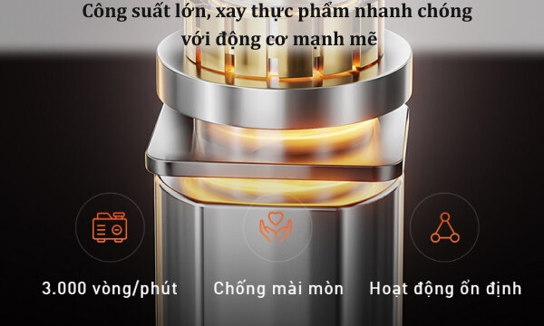 Máy xay thịt Joyoung JSC-305