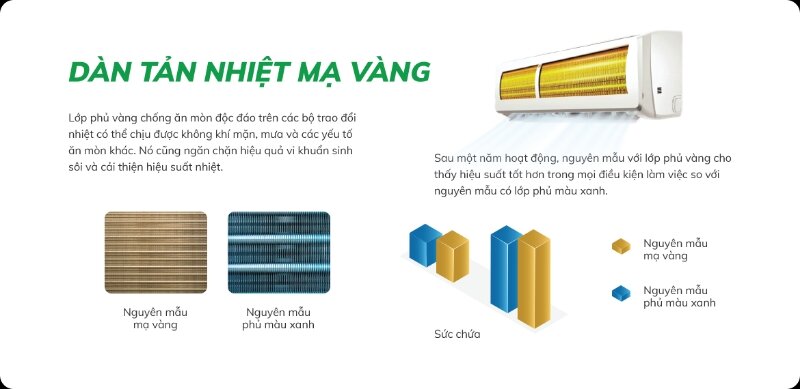 Điều Hòa Hikawa 12000 BTU 2 Chiều HI-NH15M/HO-NH15M 