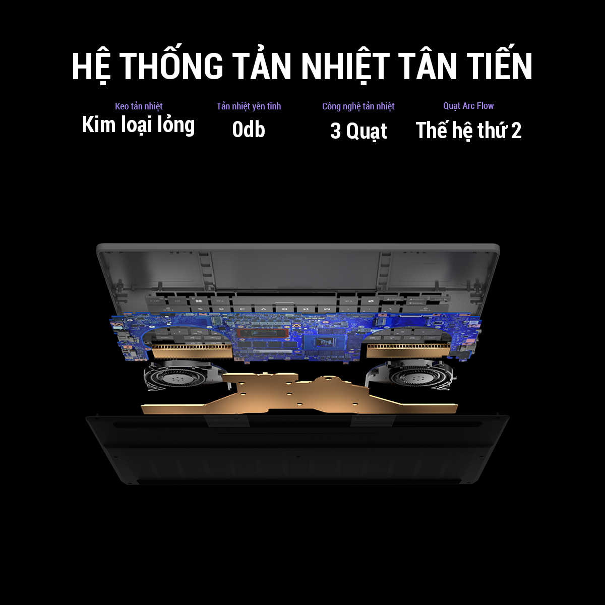 Laptop Asus Gaming ROG Zephyrus GU605MV-QR196WS (Ultra 9 185H/32GB RAM/1TB SSD/16 QHD 240hz/RTX 4060 8GGB/Win11/Trắng/Túi)