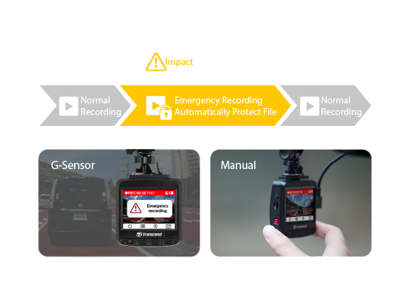 Quay phim khẩn cấp