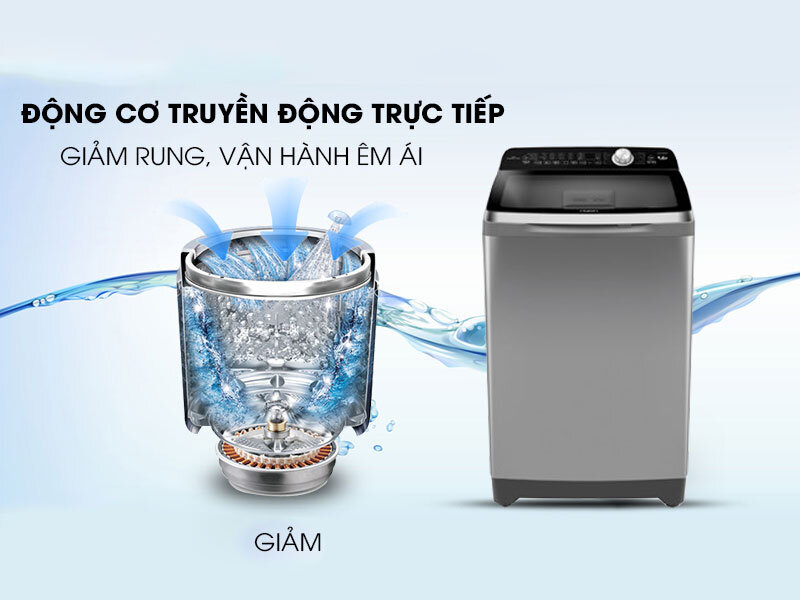 Máy giặt vận hành êm với động cơ truyền động trực tiếp Máy giặt vận hành êm với động cơ truyền động trực tiếp