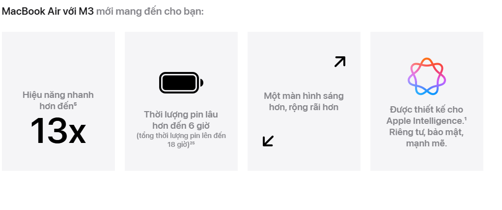 Laptop Apple Macbook Air M3 Z1J000023 