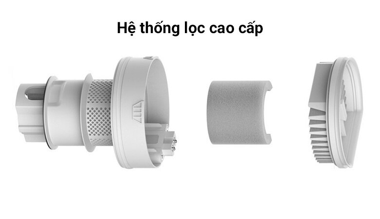 Máy hút bụi Xiaomi Mi Vacuum Cleaner Light BHR4636GL| Hêj thông lọc cao cấp