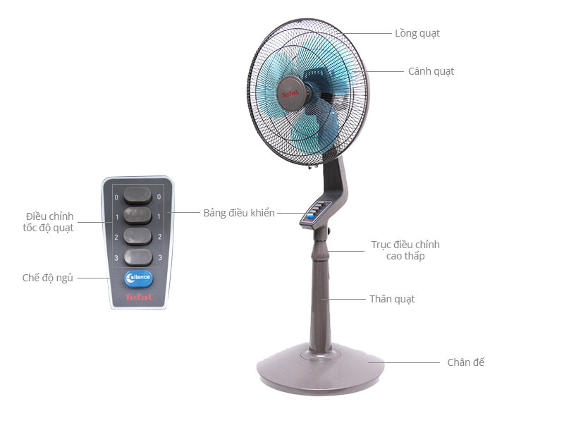 Quạt đứng Tefal VF3647O1 Quạt đứng Tefal VF3647O1