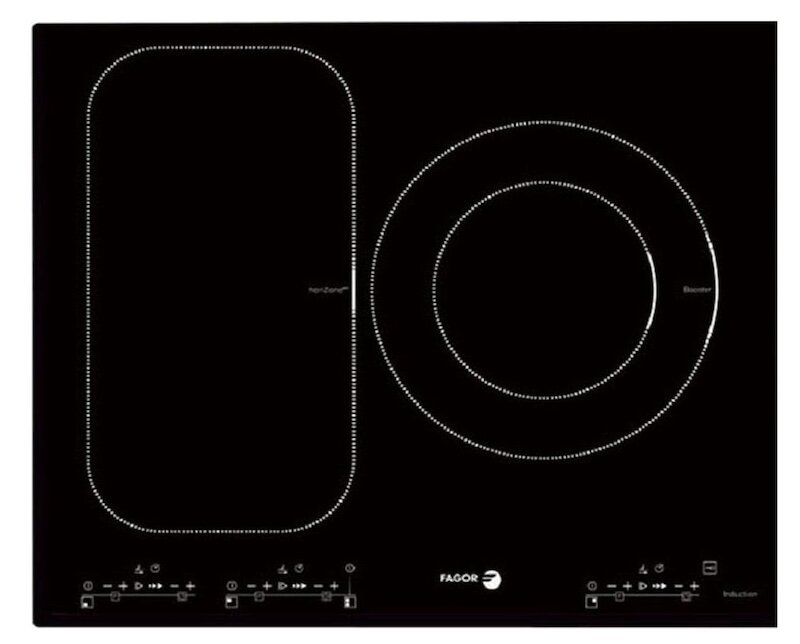 Tính năng nổi bật bếp từ Fagor IF-ZONE33AS (Ảnh: Fagor).