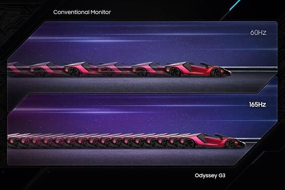 Samsung Odyssey G3 (Ảnh 2)