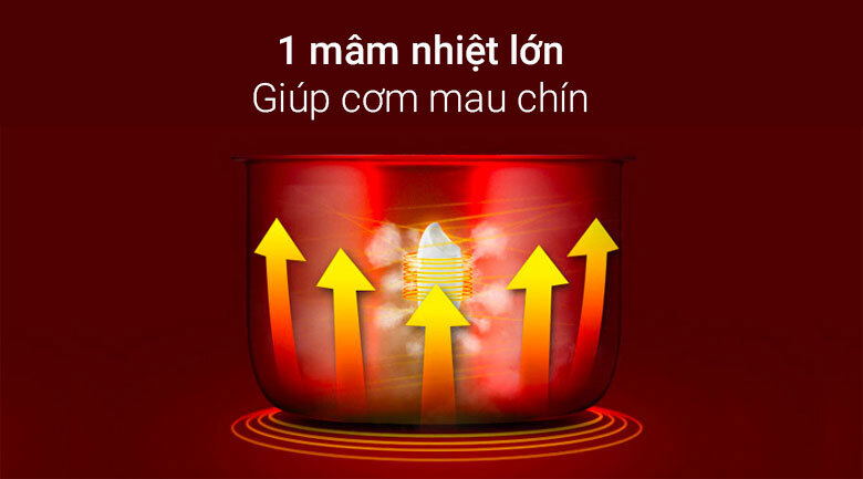 Nồi cơm điện Midea 1 lít MR-GM10SA Nồi cơm điện Midea 1 lít MR-GM10SA