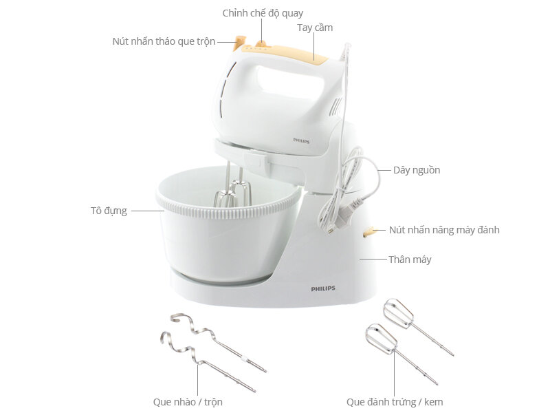 Máy đánh trứng Philips HR1538