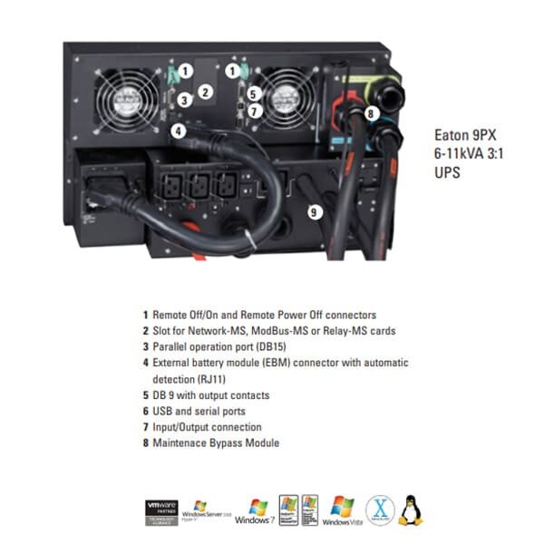 Bộ lưu điện Eaton 9PX8KiRT Rackmount/Tower (8kVA/7.2kW)