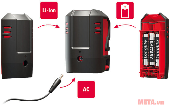 Máy cân mực Laser xanh Leica LINO L2G