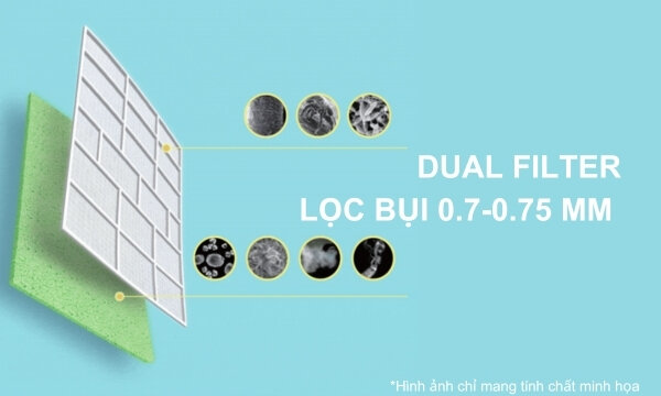 Máy lạnh Comfee Inverter 1.5 HP CFS-13VAFF-V Công nghệ lọc kép Dual Filter