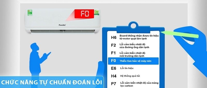 Điều hòa Funiki 24000 BTU 1 chiều SC24MMC2 gas R-410A