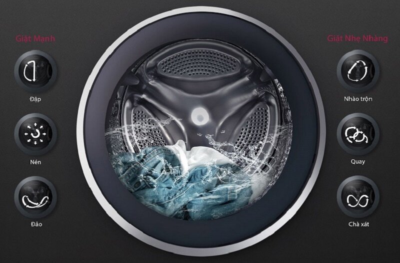 Máy giặt LG Inverter 9 kg FC1409S3W1