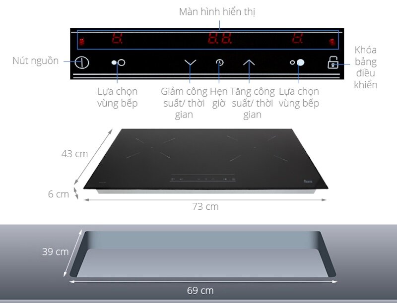 Bếp từ đôi Teka IR-721 chỉ sử dụng nồi/chảo có đế nhiễm từ