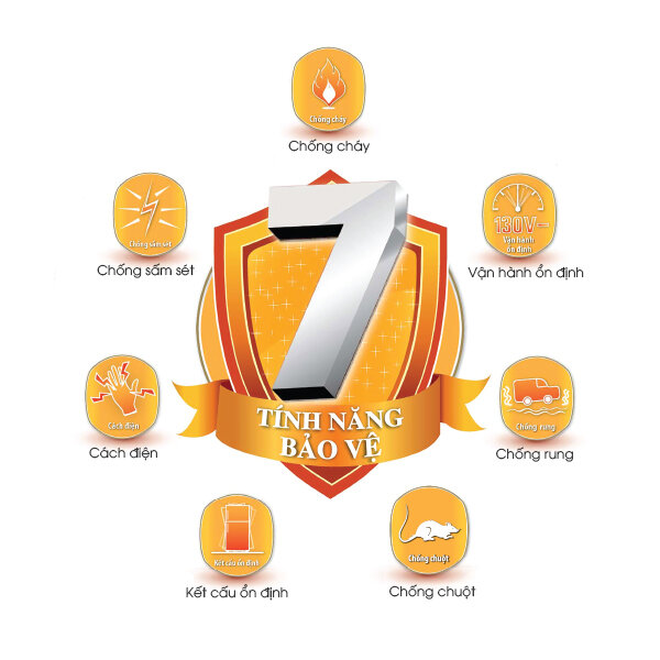 Điều hòa 1 chiều J-Tech Inverter Sharp AH-XP13UHW - 12000BTU