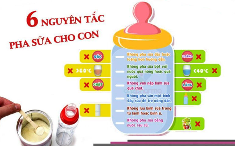 Sữa Blackmores số 1 - 900g