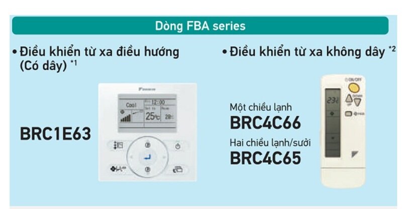 Điều hòa giấu trần nối ống gió Daikin Inverter 48000 BTU 1 chiều FBA140BVMA9/RZF140CYM