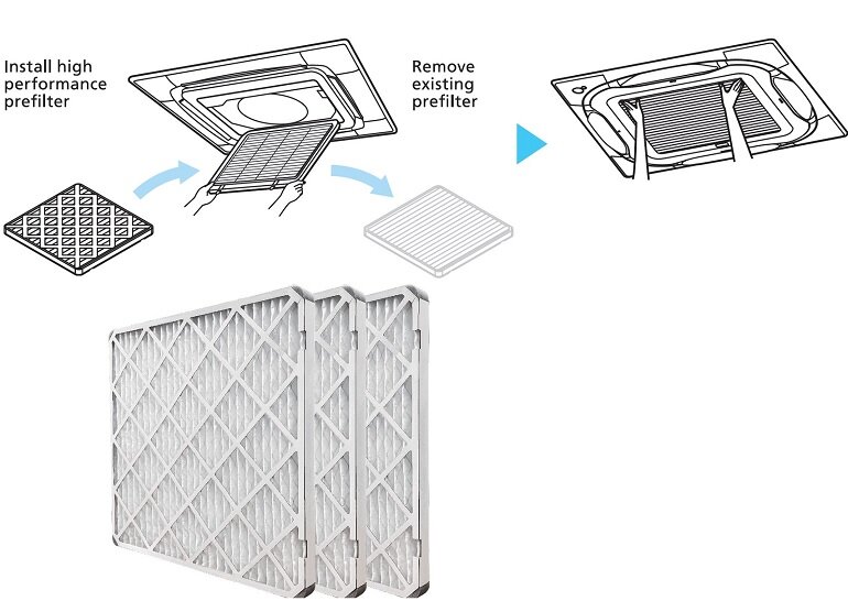 Điều hòa Daikin Inverter 18000 BTU 1 chiều FCFC50DVM/RZFC50DVM gas R-32 - Điều khiển dây, phin lọc Merv8