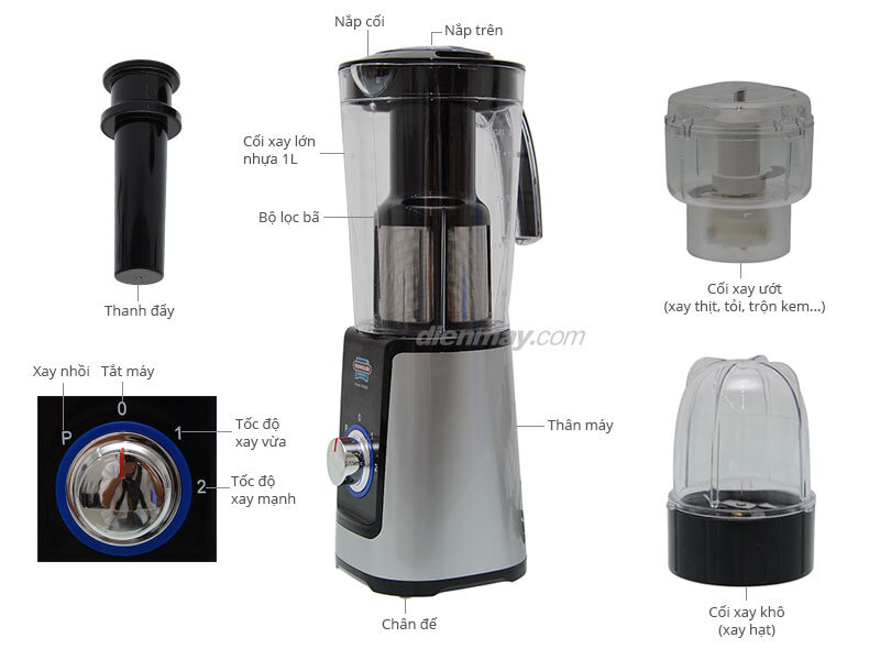Máy xay sinh tố Sunhouse SHD 5322 Đen Máy xay sinh tố Sunhouse SHD 5322 Đen