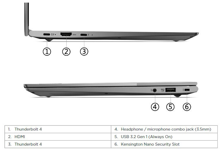 Laptop Lenovo ThinkBook 13S G4 IAP 21AR005TVN
