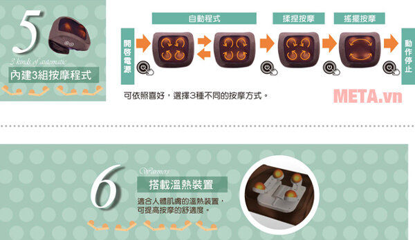 Máy massage miết, bấm huyệt trị liệu Tokuyo TH-512