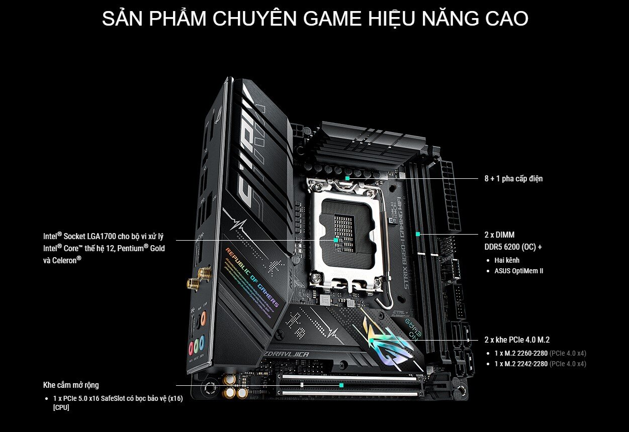 Mainboard Asus ROG STRIX B660-I GAMING WIFI