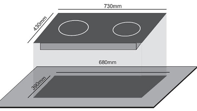 Bếp có thể sử dụng nhiều loại nồi khác nhau