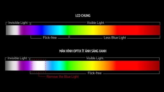 Màn hình MSI Optix G27CQ4 (Ảnh 7)