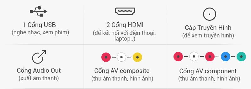 Samsung Samsung