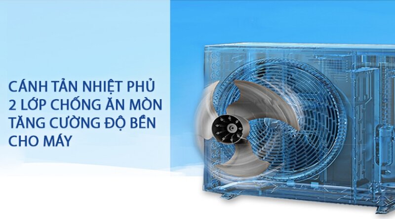 Điều hòa Daikin 9000 BTU 1 chiều ATF25UV1V dàn nóng