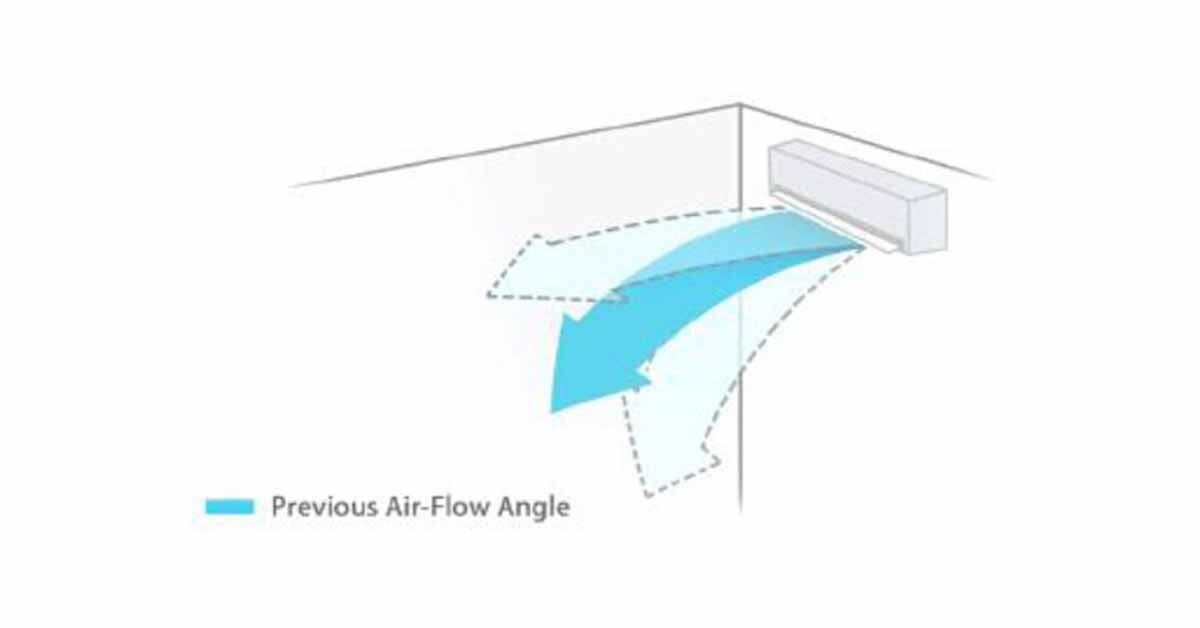 Điều hòa 1 chiều Midea MSMA1-10CRN1 9.000 BTU