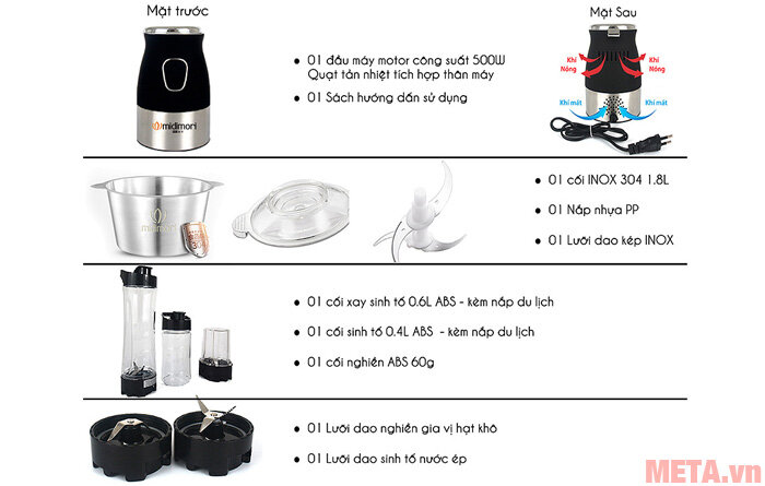 Máy xay sinh tố và thực phẩm đa năng Midimori MDMR-002