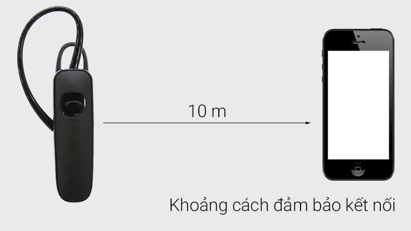 Tai nghe bluetooth Plantronics ML15 Tai nghe bluetooth Plantronics ML15