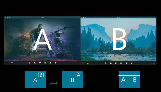 Màn hình AOC U27U3CV/74 (27 Inch/UHD/NANO IPS/75Hz/4ms/Loa/USB-C)