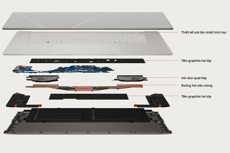 Asus Zenbook S 16 OLED UM5606KA-RK113WS 3