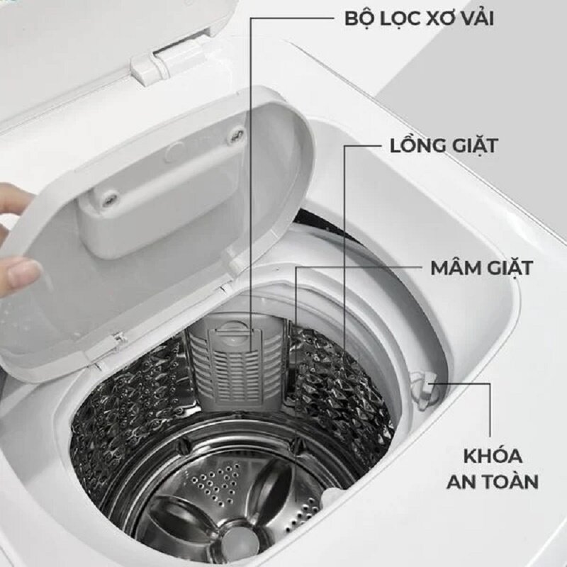 Máy giặt quần áo Moaz BéBé MB-068 cấu tạo