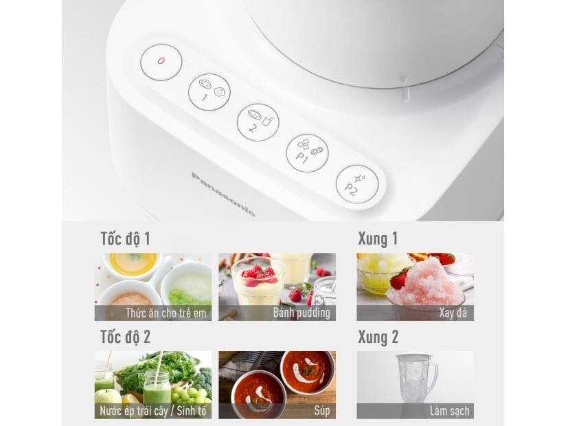 Máy xay sinh tố đa năng  