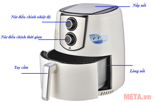 Nồi chiên không dầu Perfect GLA768 (5 lít)