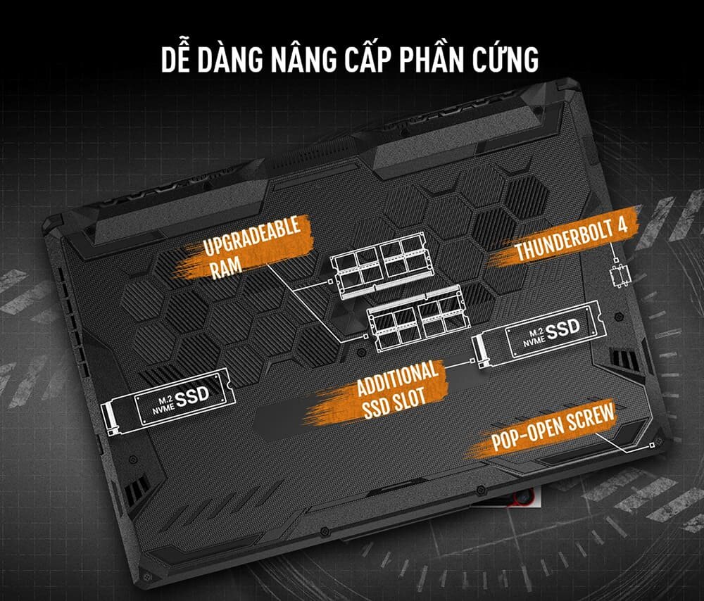 Laptop Asus TUF Gaming FA506QM-HN016T