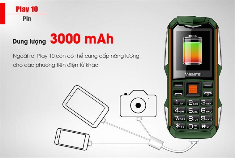 Điện thoại Masstel Play 10 Green